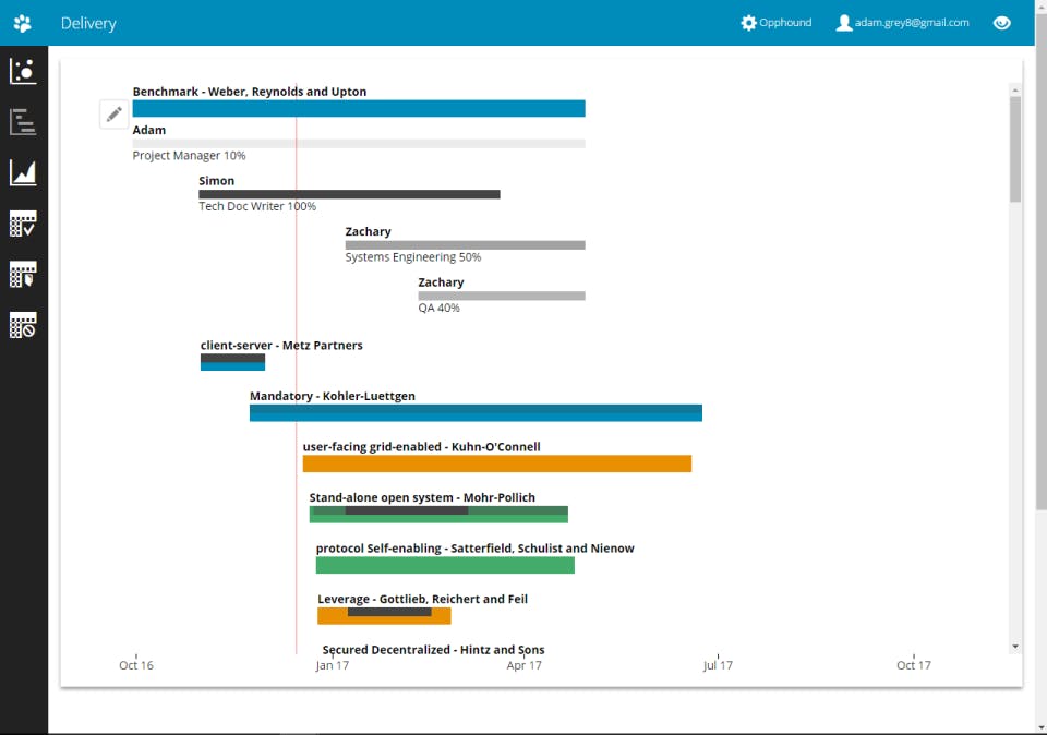 Opphound Screenshot 3