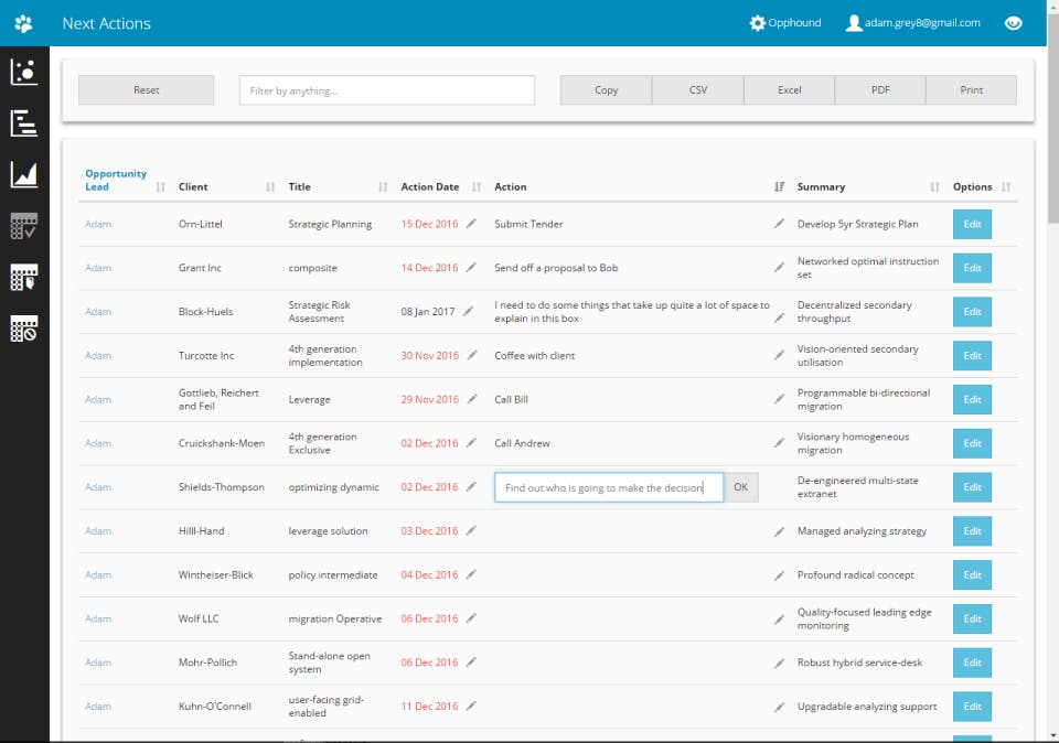 Opphound Screenshot 5