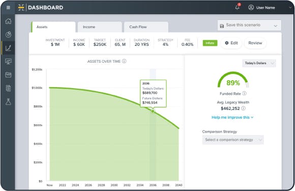 Horizon Dashboard Screenshot 1