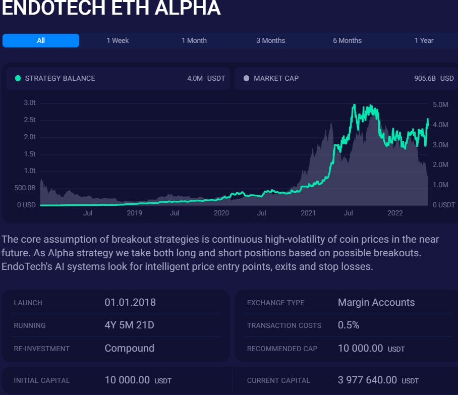 Algos Screenshot 1