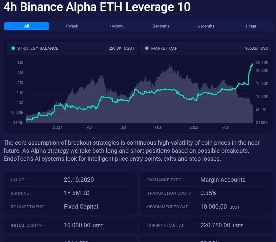 Algos Screenshot 2