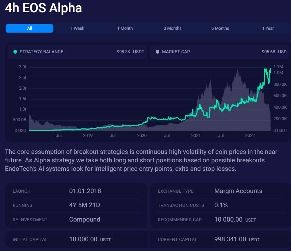 Algos Screenshot 3