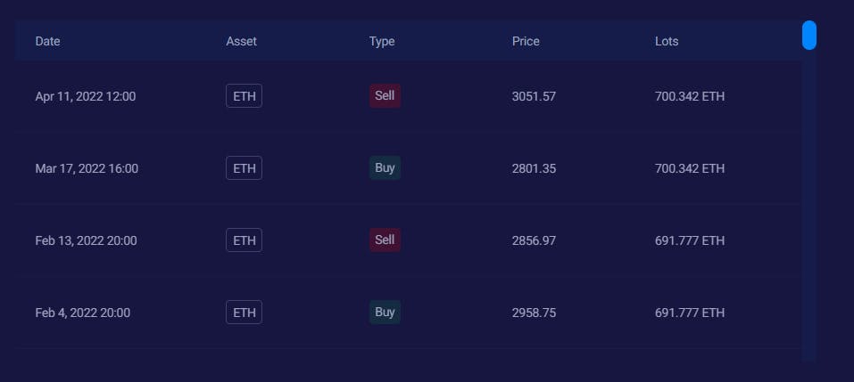 Algos Screenshot 4