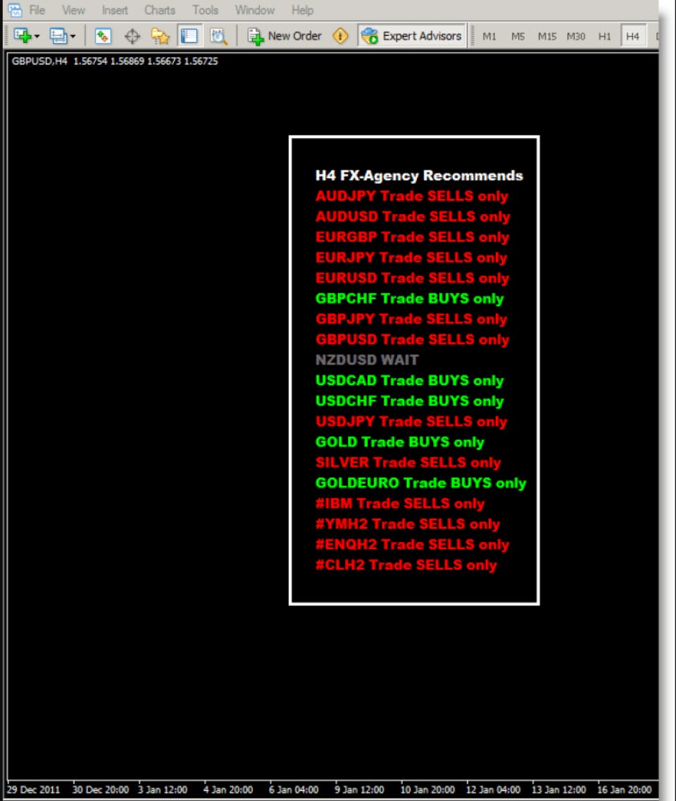 FX Agency Advisor Screenshot 3