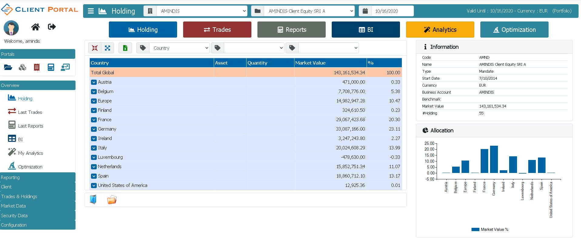IN-DIS Screenshot 1