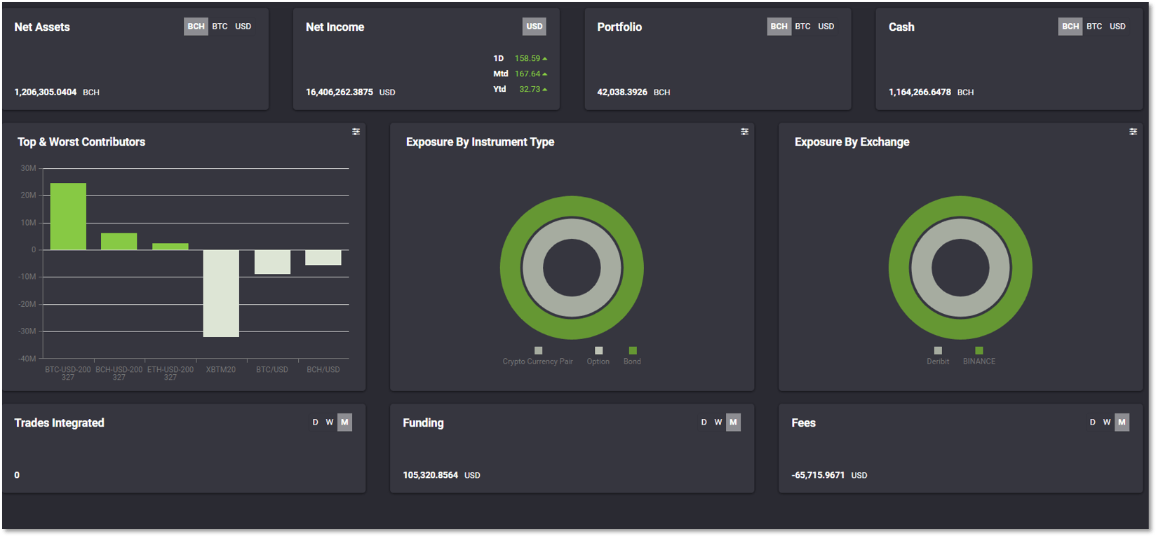 HedgeGuard Screenshot 3