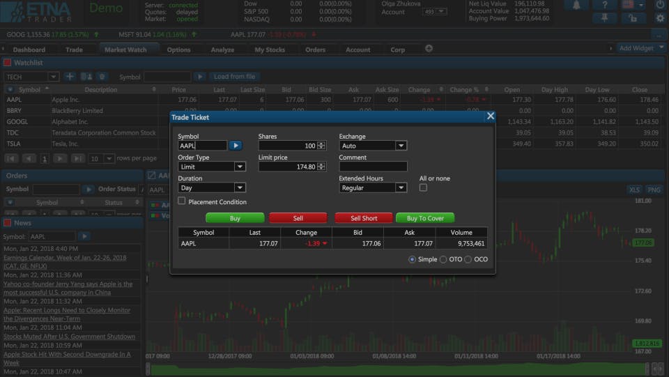 ETNA Web Trader Screenshot 1