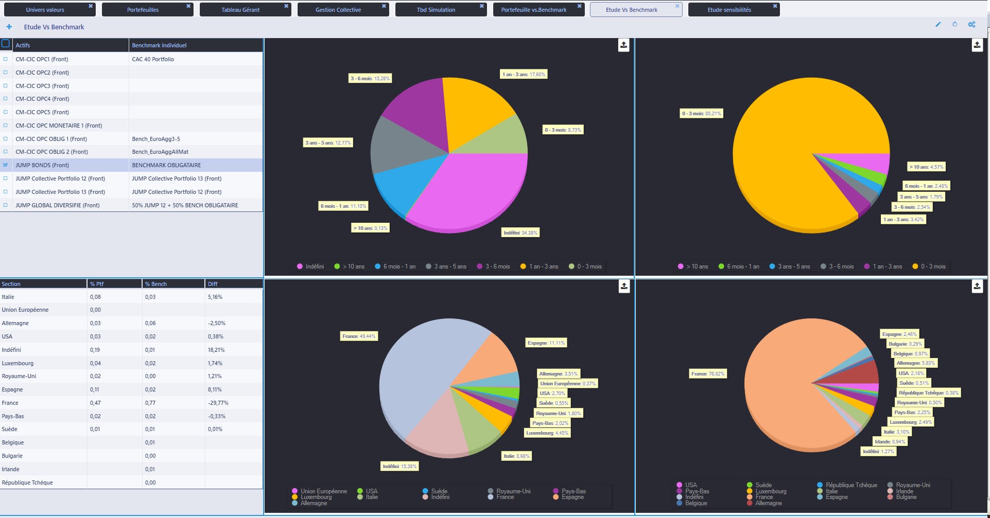 JUMP Asset Management Screenshot 2