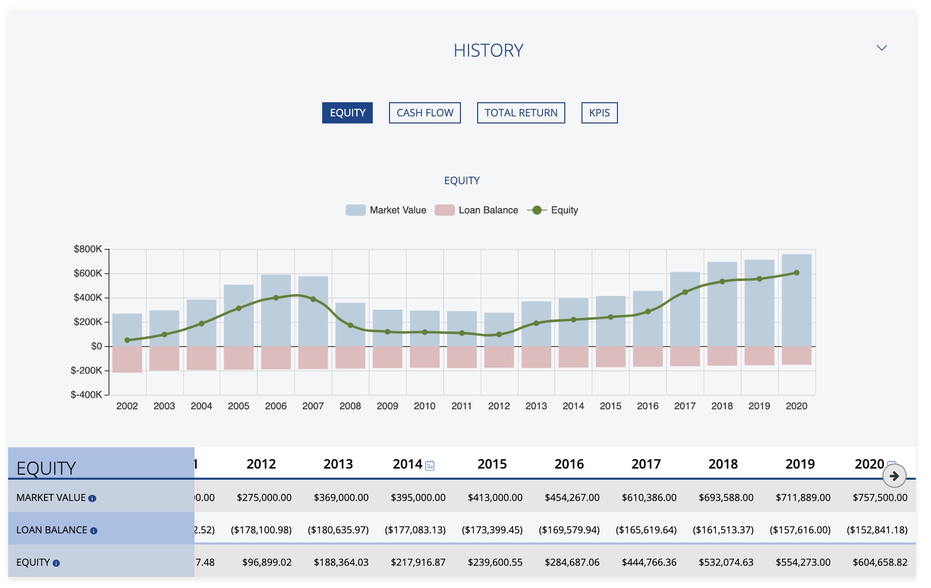 BuyHoldTrack Screenshot 3