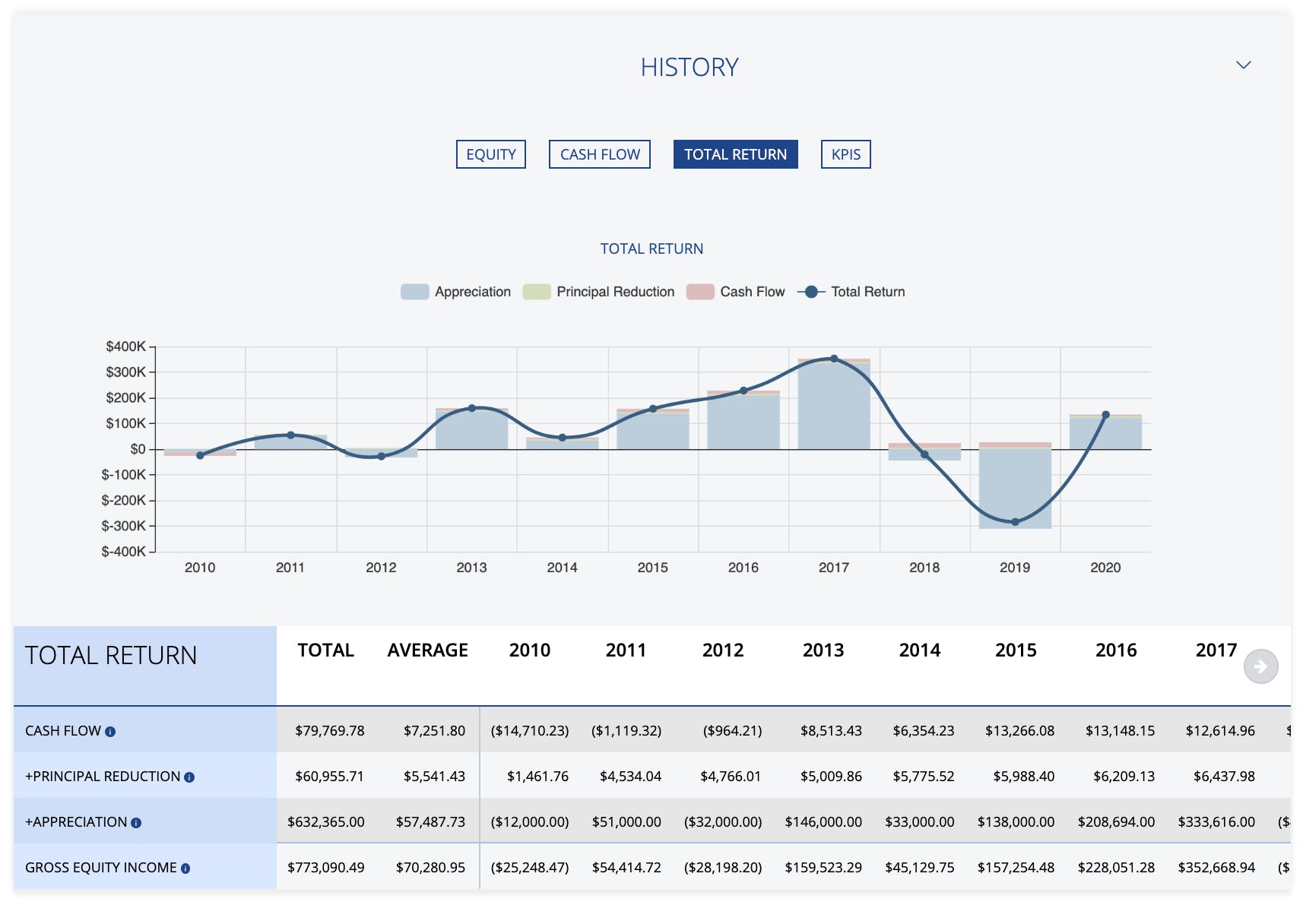 BuyHoldTrack Screenshot 5