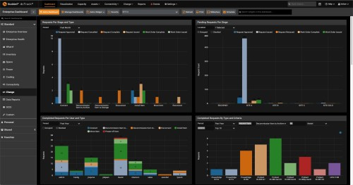 Data Central Screenshot 4