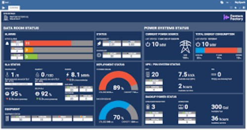 Data Central Screenshot 3