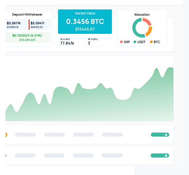 Coin Market Manager Screenshot 2