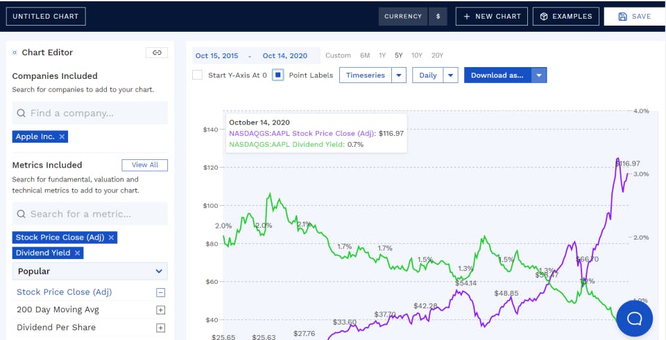 finbox.io Screenshot 4