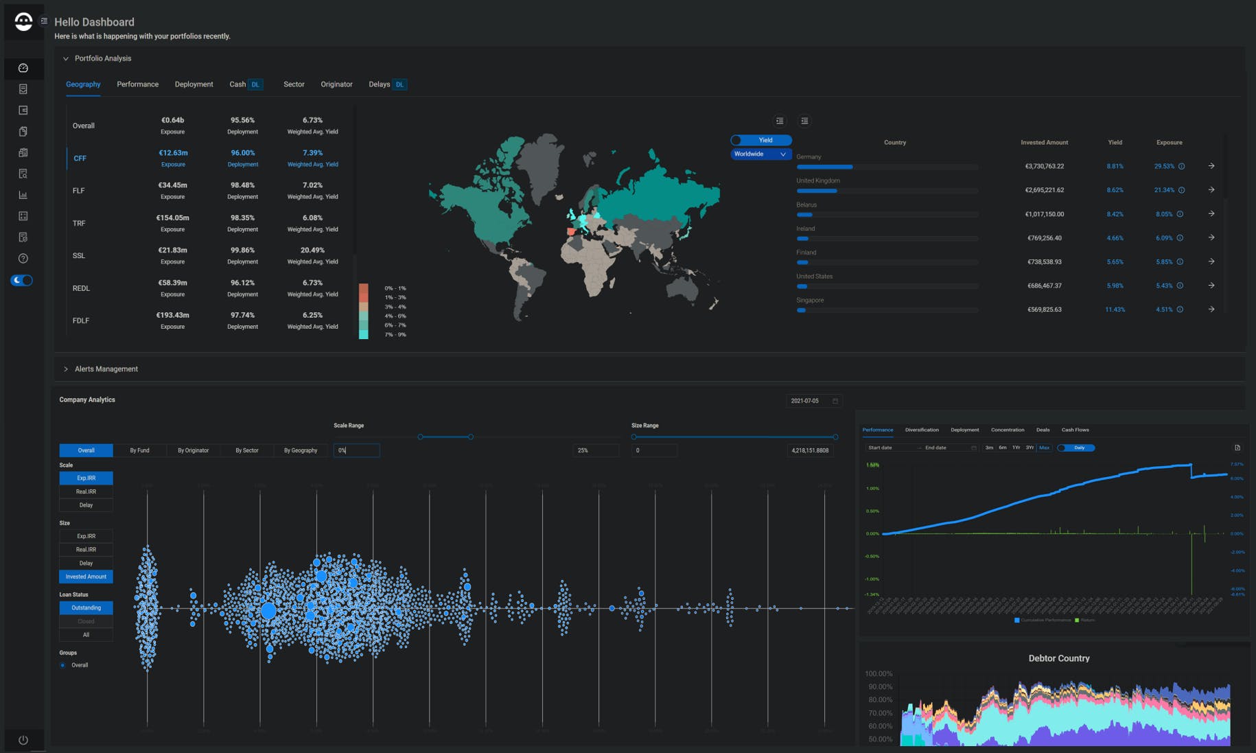 Cardo AI Screenshot 1