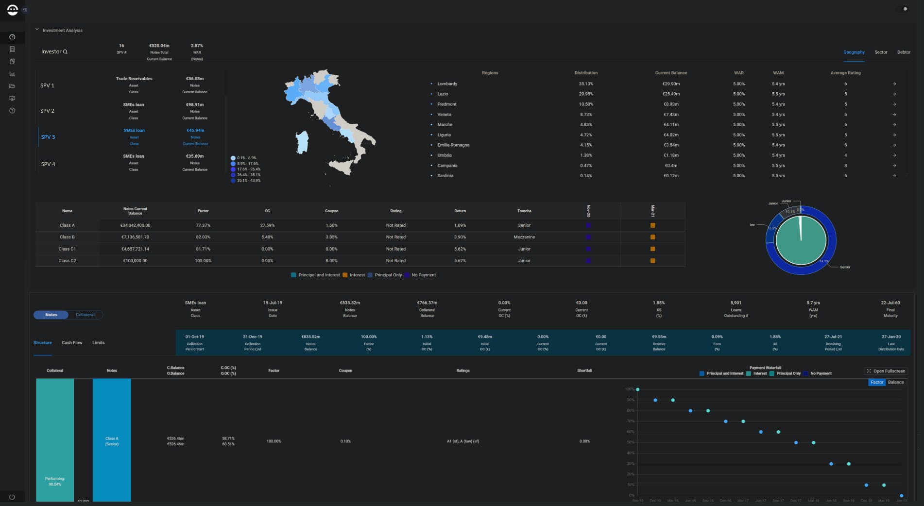 Cardo AI Screenshot 2