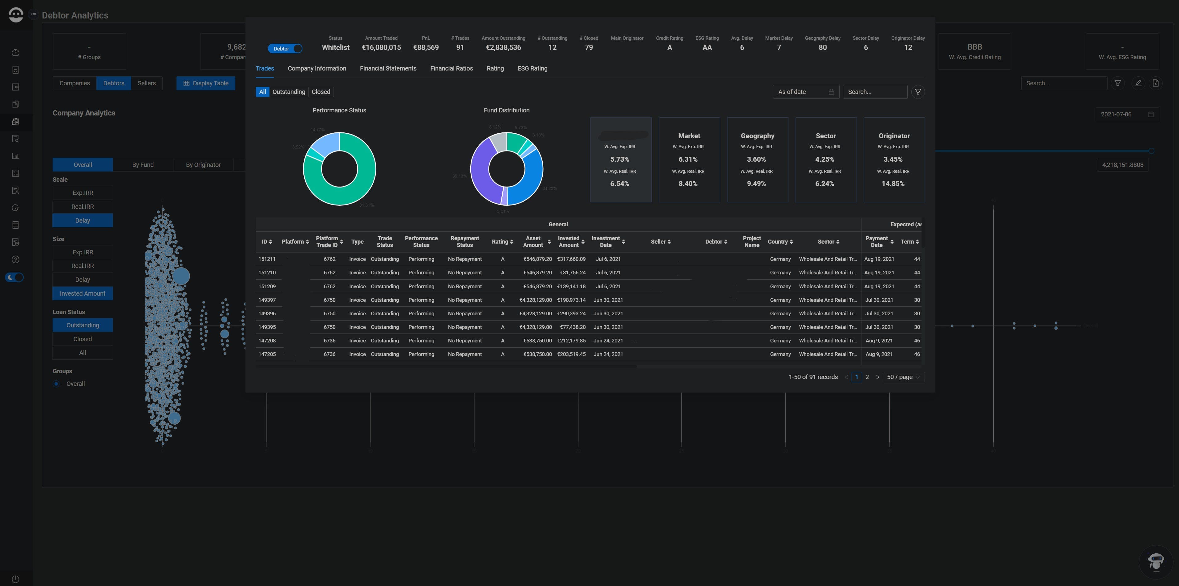 Cardo AI Screenshot 3