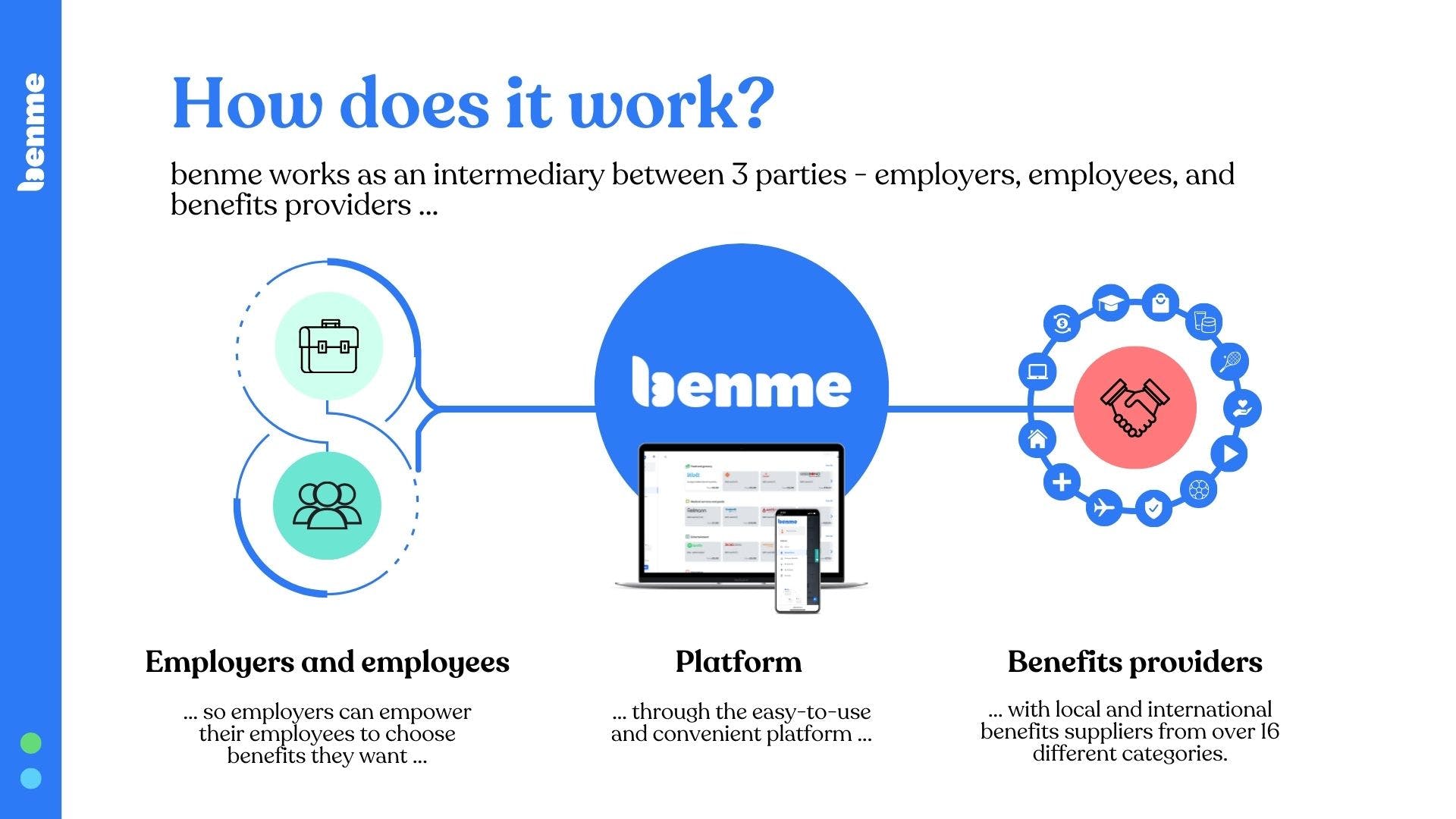benme Screenshot 1