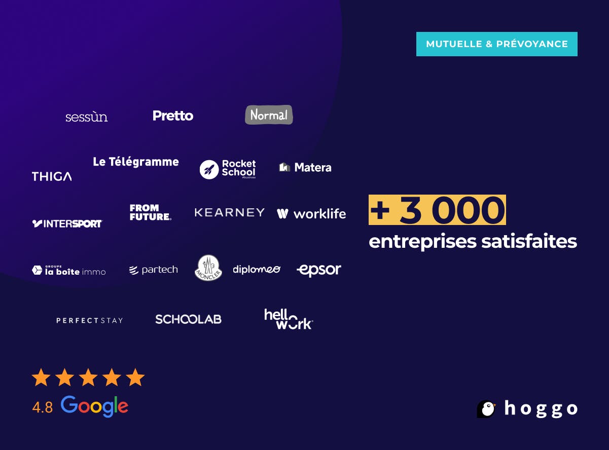 Hoggo Screenshot 5