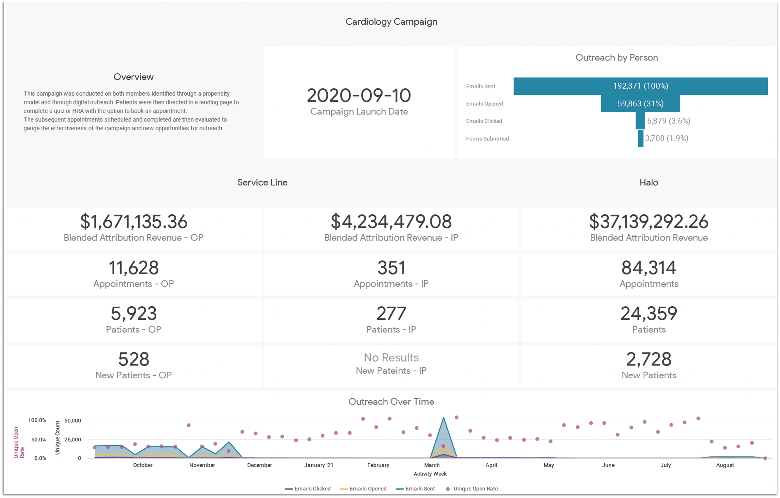 CENTARI Screenshot 3