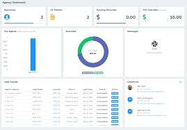 MedicarePRO CRM Screenshot 3