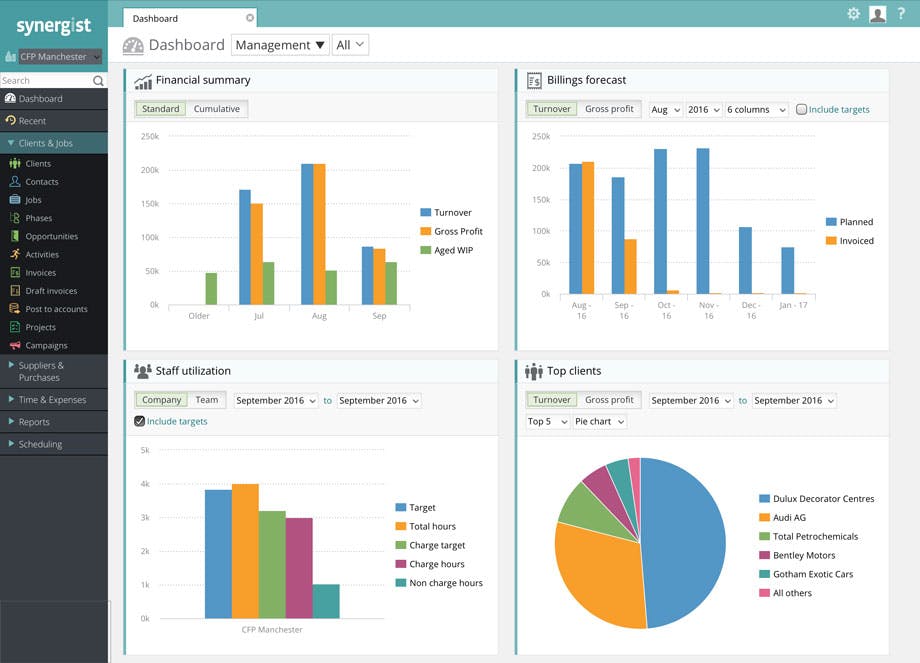 Synergist Screenshot 1