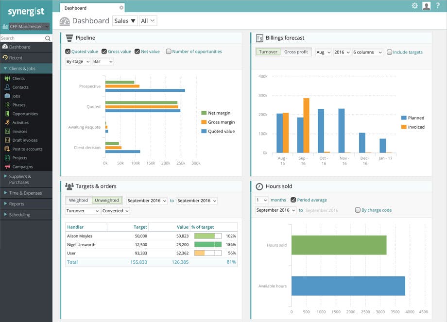 Synergist Screenshot 5