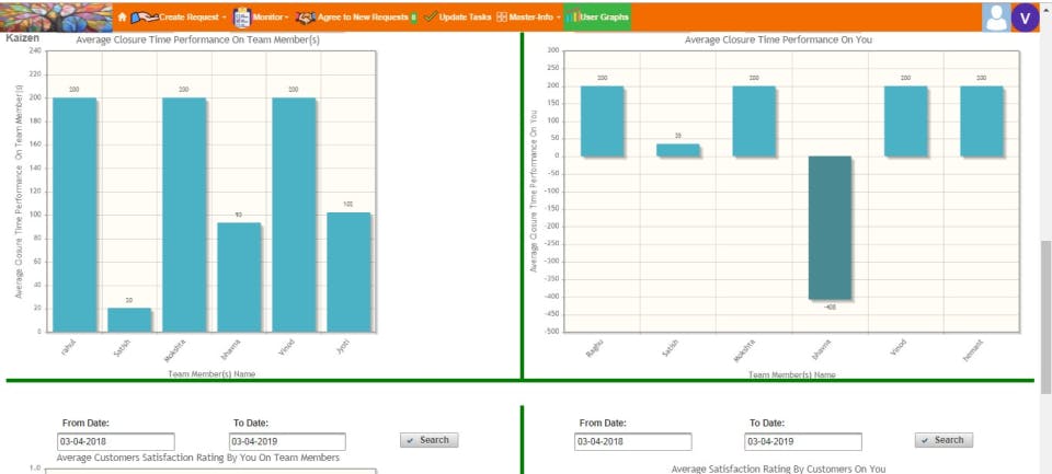 Collabor8 Screenshot 4