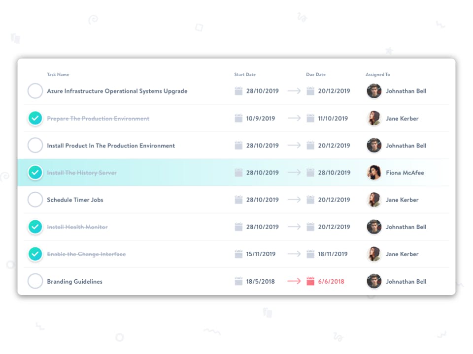 Project Central Screenshot 3