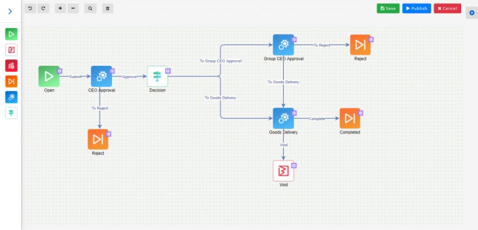 FloWave Screenshot 1