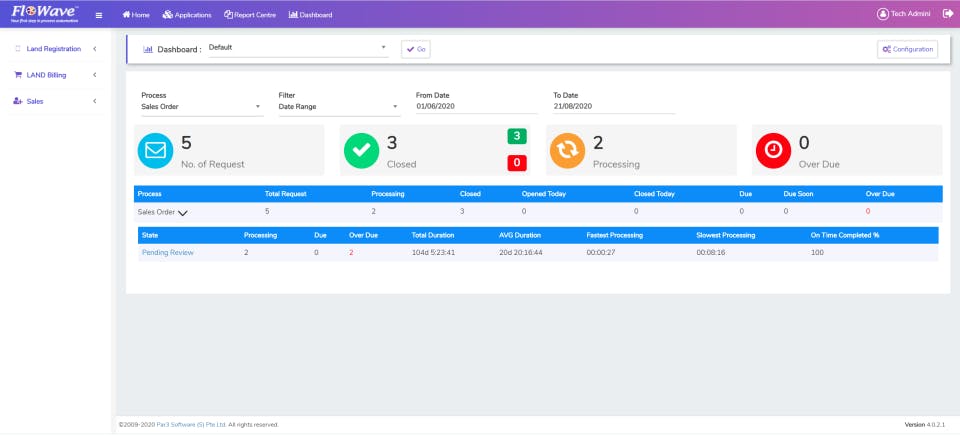 FloWave Screenshot 4