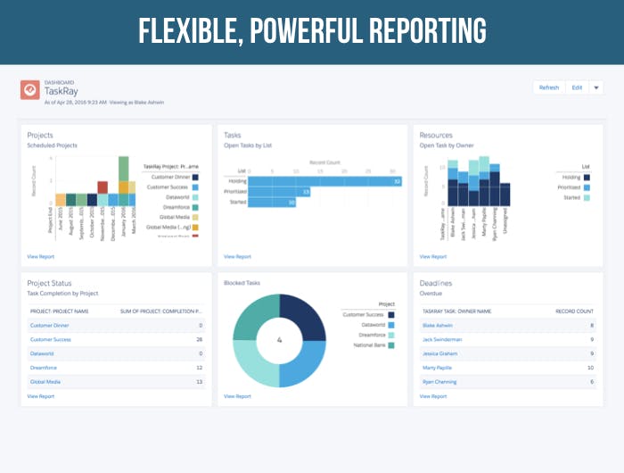 TaskRay Screenshot 5