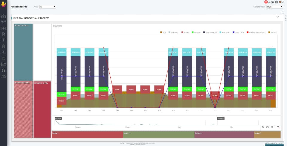 ISETIA Screenshot 3