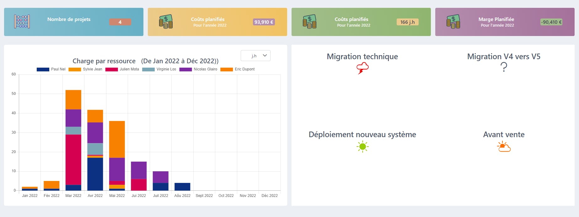 FoxPlan Screenshot 1