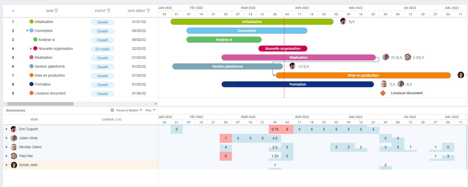 FoxPlan Screenshot 2