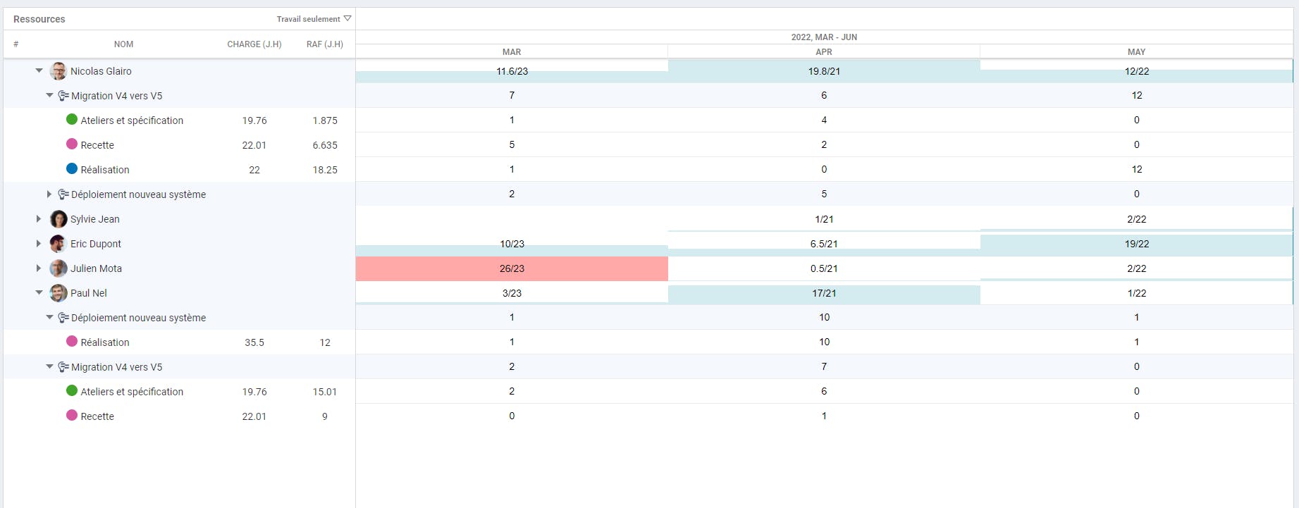 FoxPlan Screenshot 3