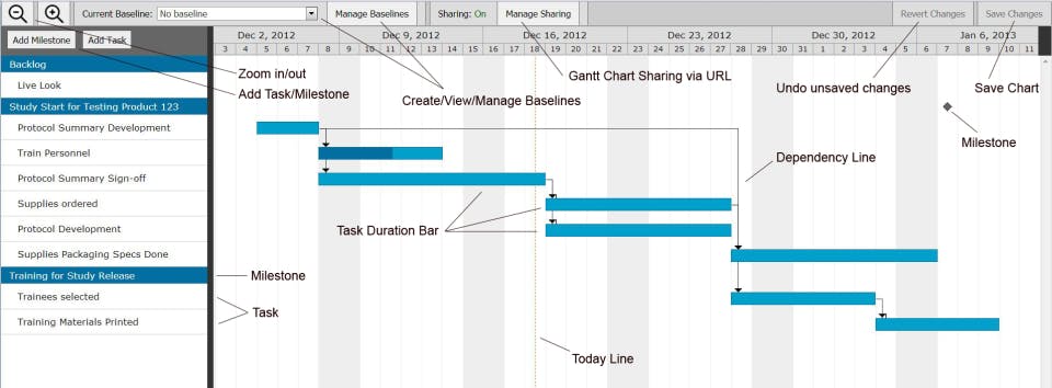 Projecis Screenshot 3