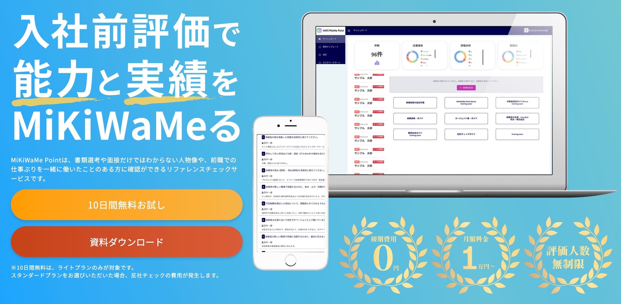 MiKiWaMe Screenshot 1