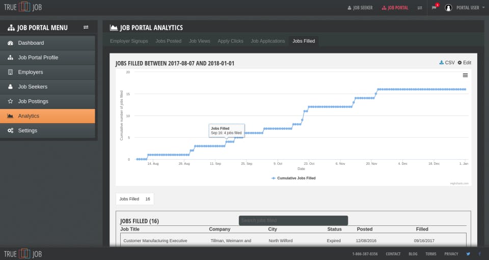 TrueJob Screenshot 3
