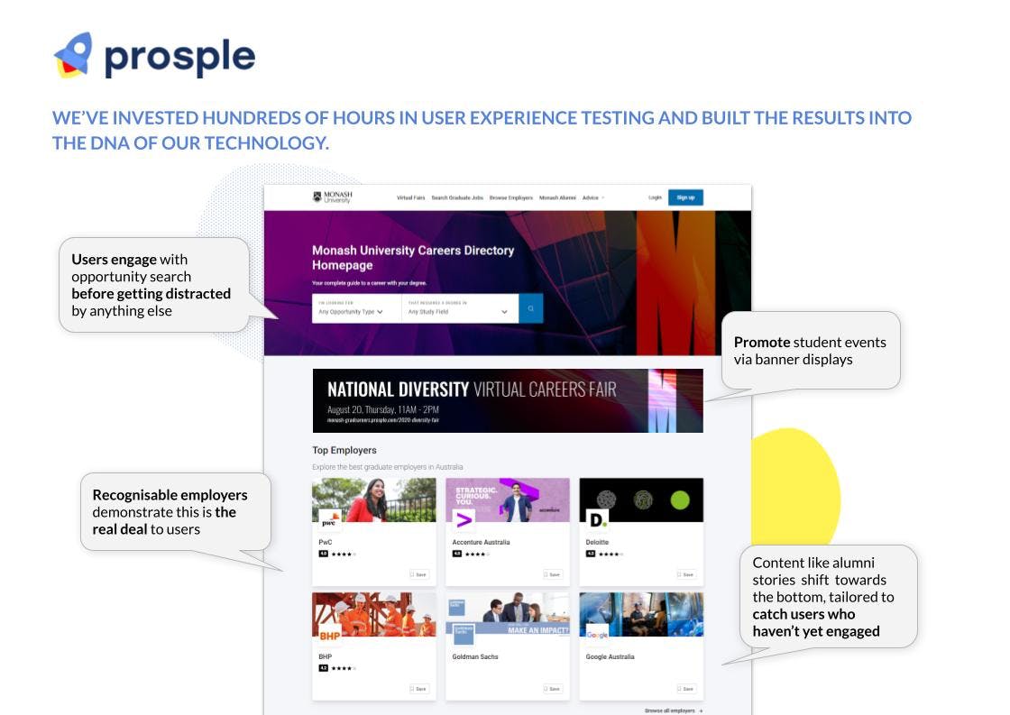 Prosple Screenshot 1