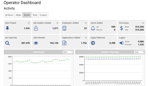 JobBoardHQ Screenshot 1