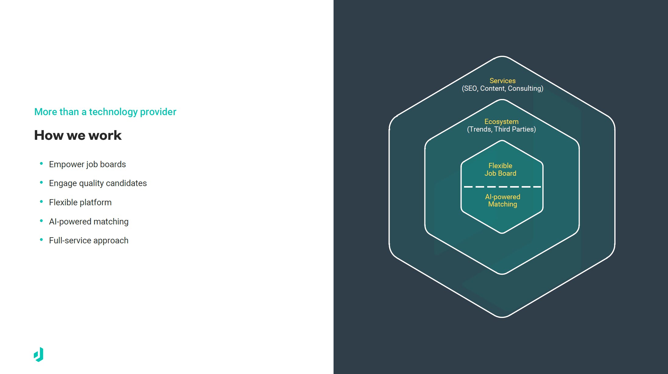 jobiqo Screenshot 5