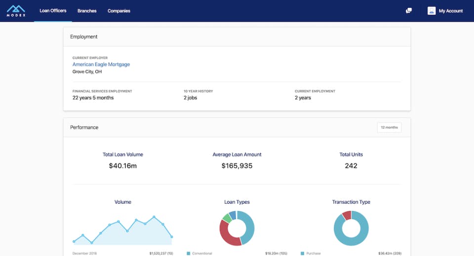 Modex Screenshot 3