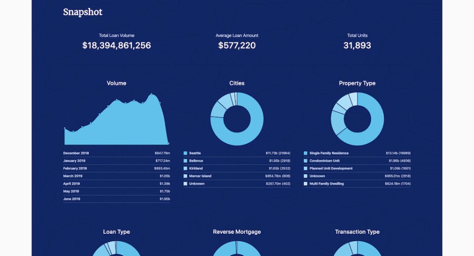 Modex Screenshot 4