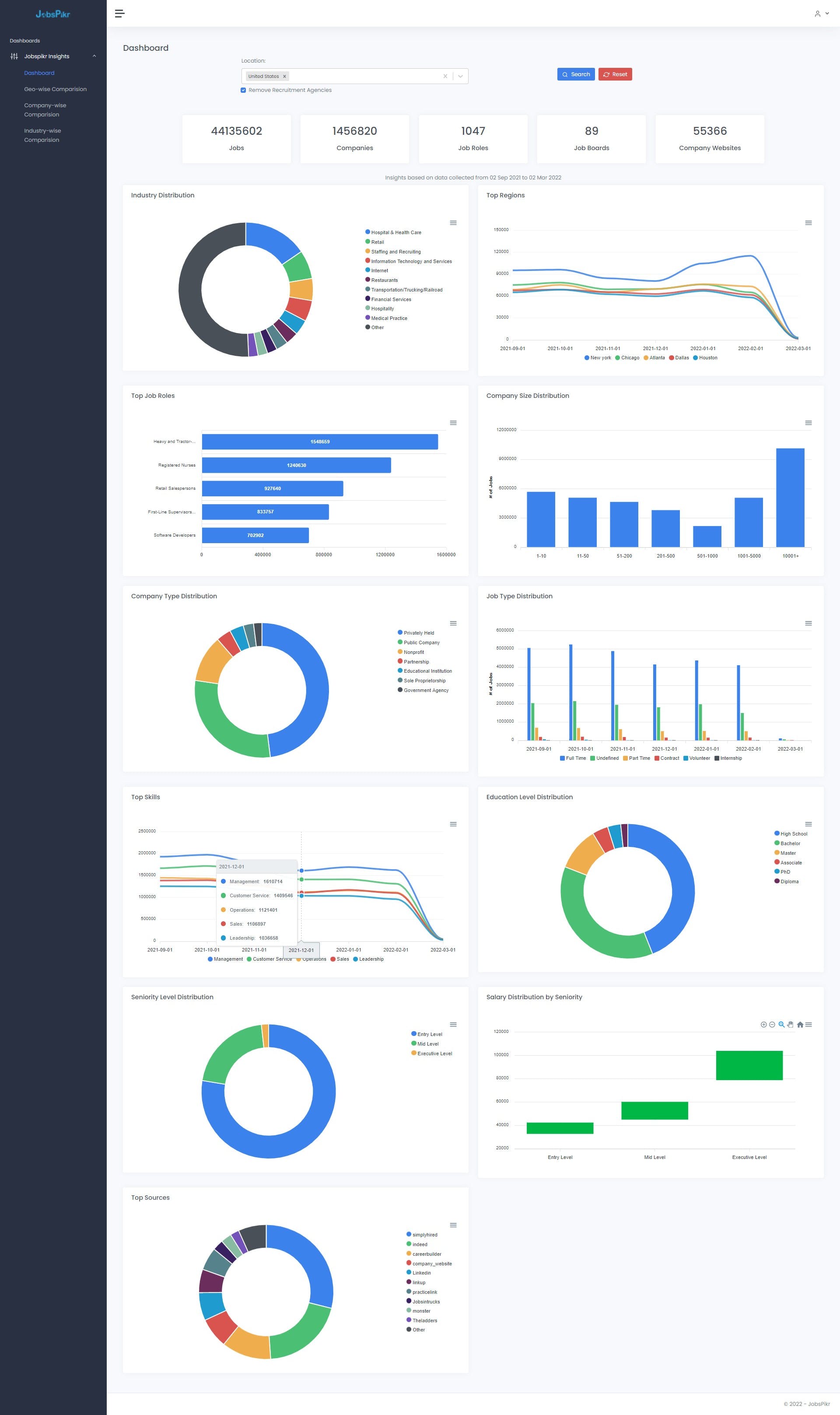 JobsPikr Screenshot 2