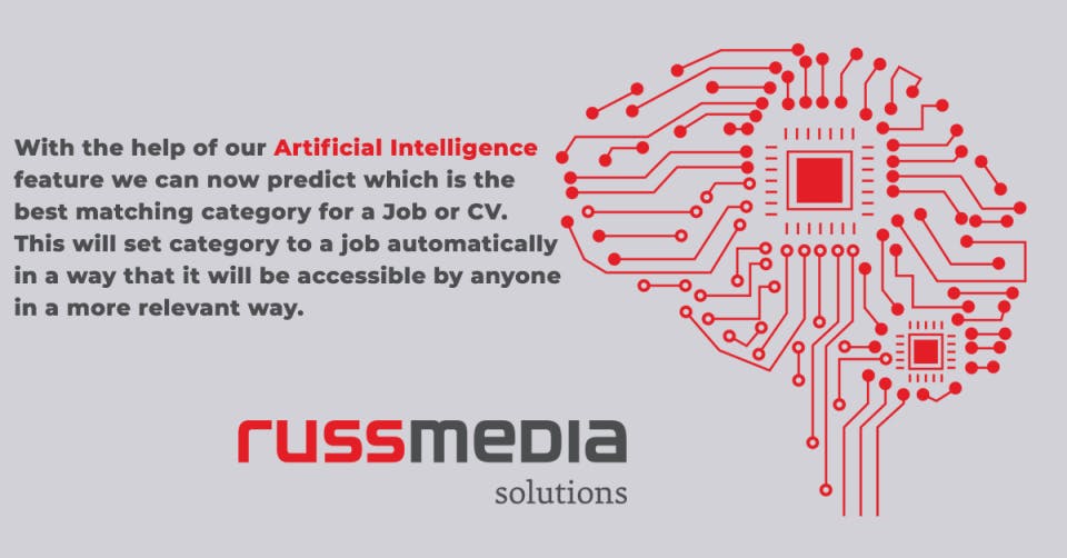 Russmedia Solutions Screenshot 4