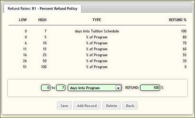 Campus Cloud Services Screenshot 5