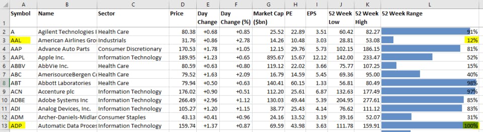 Excel Price Feed Screenshot 3