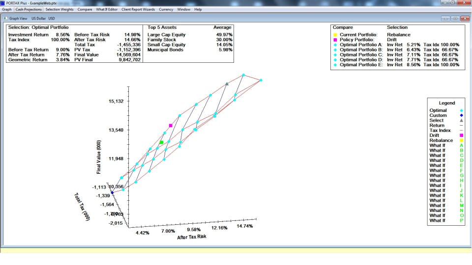 PORTAX Screenshot 1