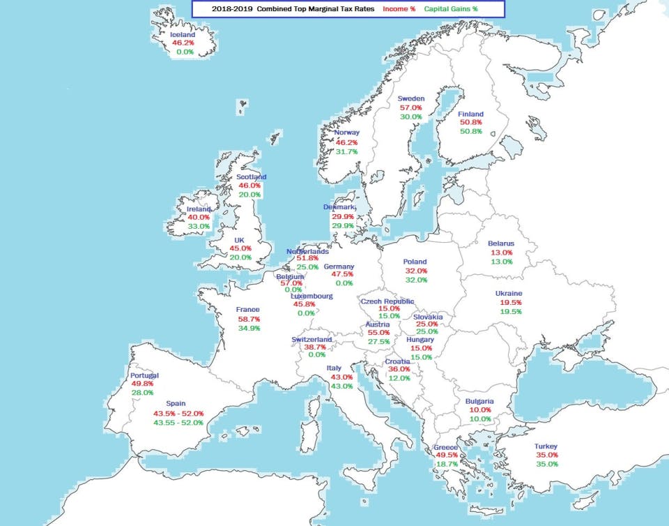 PORTAX Screenshot 5